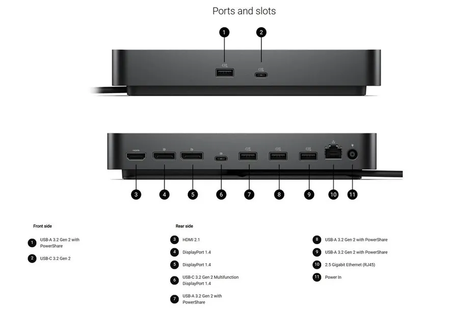 תחנת עגינה  Dell Pro Dock WD25 130W 210-BRFQ